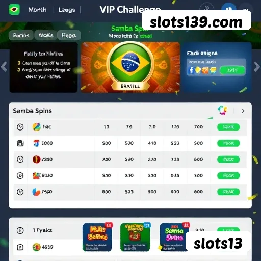 iPhone slots13